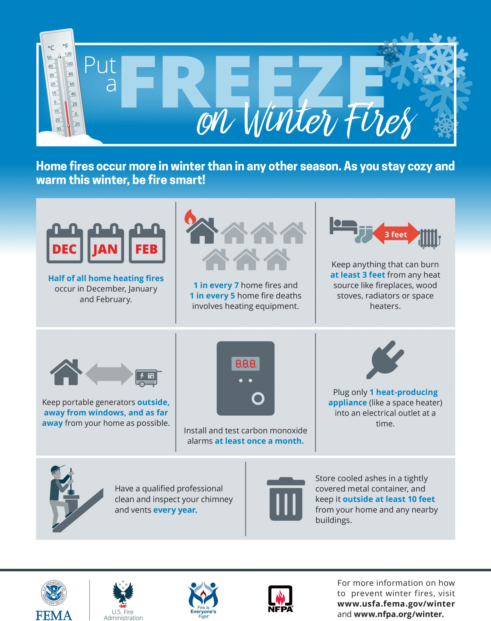 Put A Freeze On Winter Fires