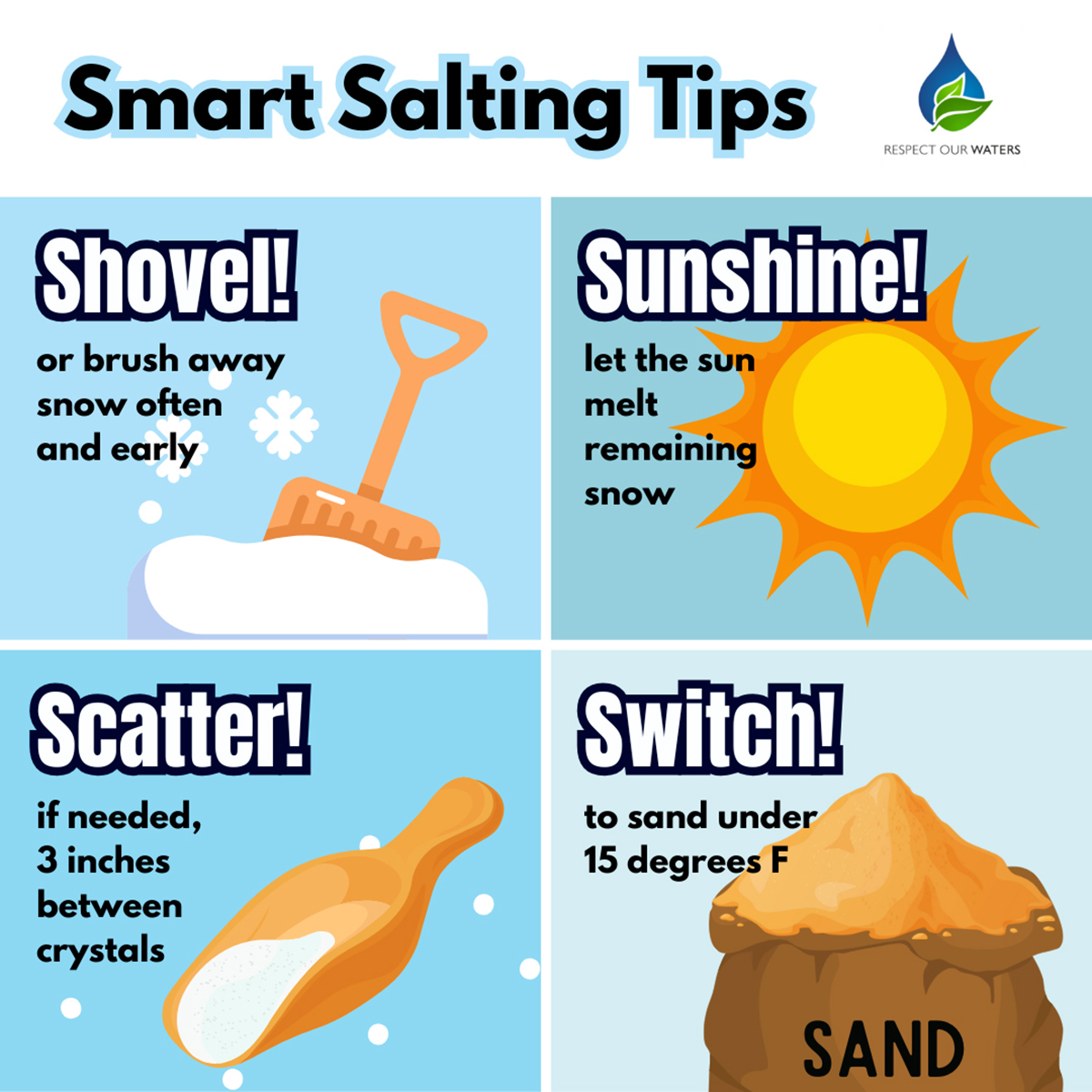 Smart Salting Tips