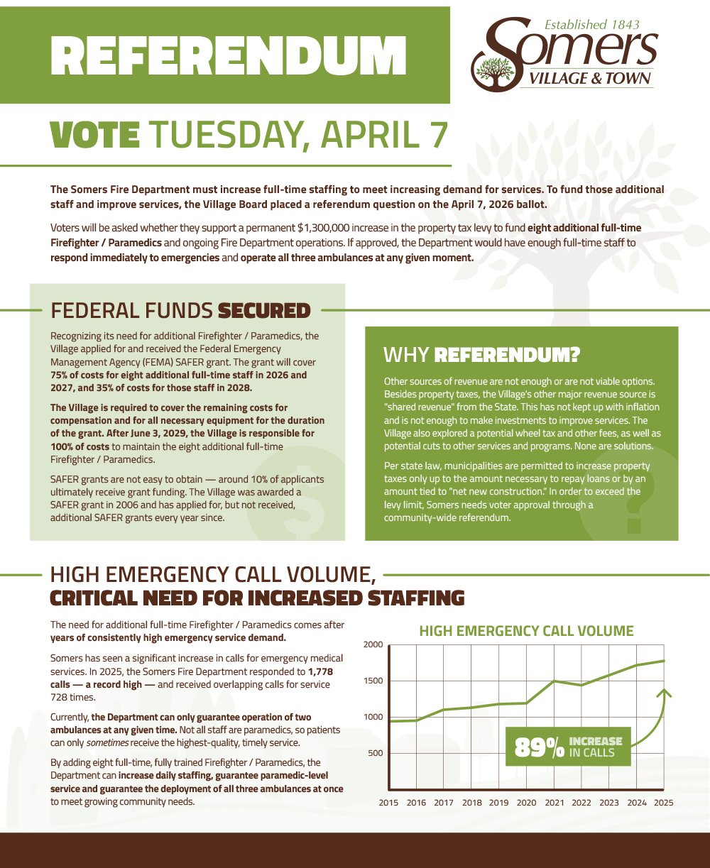 Somersref Factsheet 260211v3